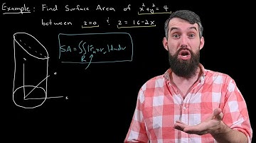 Computing the Surface Area of a surface parametrically // Example 2 // Vector Calculus