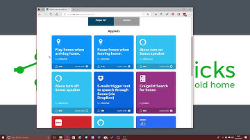 IFTTT Integration Overview