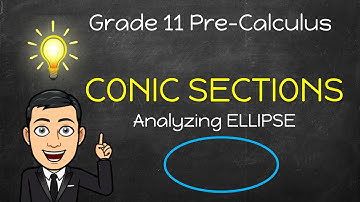 [Pre-Calculus] Conic Sections | Analyzing Ellipse in Tagalog