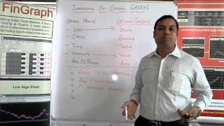 Meaning and Importance of Options Greeks - Hindi