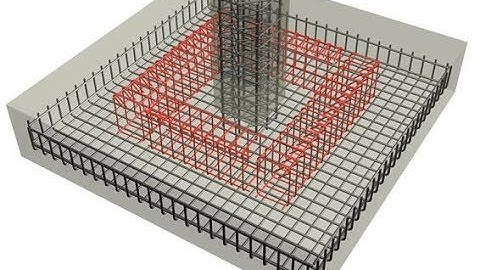 Design of Reinforced Concrete, Square, Spread Footing Foundation To Support Square Column, ACI Code