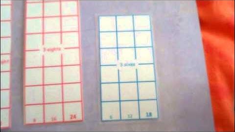 Christine Lenghaus Multiplicative Thinking Blocks crowdfunding