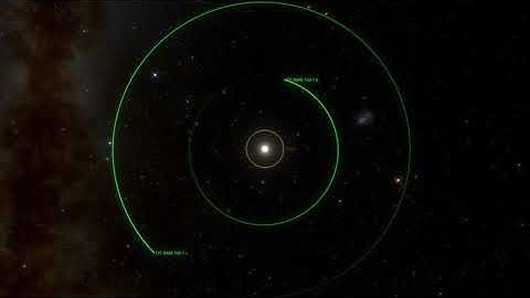First Ever Image of a Multi-Planet System Around a Sun-like Star