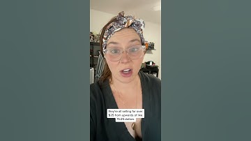 Unlock Big Profits Beyond T-Shirts with Printify! #printondemand