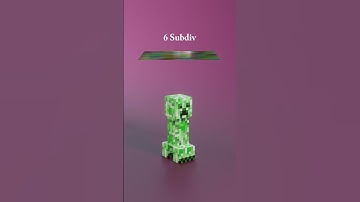 🐸 Cloth simulation in Eevee #blend3d #funny #blender