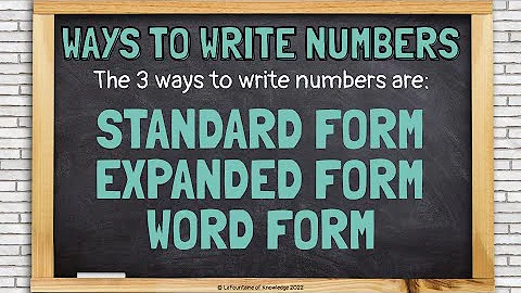 Writing Numbers in Standard, Expanded, and Word Form