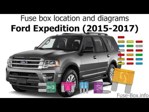 Fuse box location and diagrams: Ford Expedition (2015-2017)