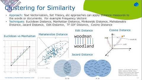CWIN18 Telford: Using AI for Text Analytics – Shailesh Patel