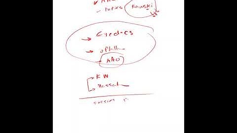 ICO clinical course orientation