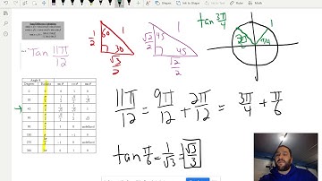 11.3 Sum and Difference Identities Tan 11pi/12