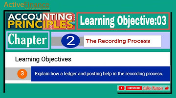 how a ledger and posting help in the recording process. LO.3 chapter 2