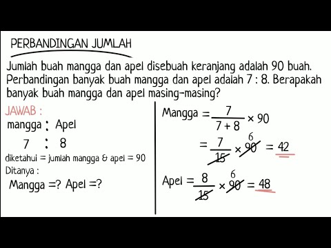 PERBANDINGAN JUMLAH (Soal Perbandingan jika Diketahui Jumlah Seluruhnya)