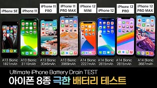 iPhone 12 Mini vs iPhone 12 vs 12 Pro vs 12 Pro Max vs iPhone 11 Series vs SE Battery Drain Test! 