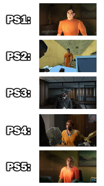 PS1 VS PS2 VS PS3 VS PS4 VS PS5 #pcbuild #pc #pcgaming #gamingpc #gpu #graphics #graphicscard