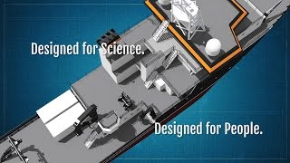 Regional Class Research Vessels - Modern Ships for Ocean Science