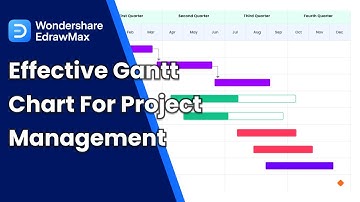 Why a Gantt Chart is Effective for Project Management?