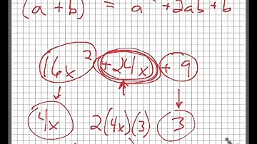 WCCA2015 Algebra Lesson 8.6 - Perfect Square Trinomials