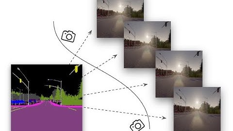 Generative View Synthesis:From Single-view Semantics to Novel-view Images