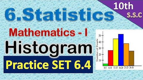 6. Statistics class 10 practice set 6.4 Histogram