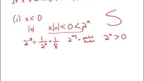 GMAT Official Guide 13: Data Sufficiency 159