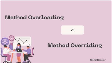 Master Method Overloading and Overriding in Java & Python | Key OOP Concepts Explained!