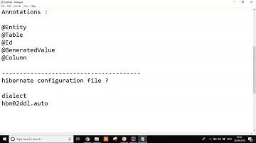 Hibernate Inheritance Using XML Approach By Madhu Vundavalli