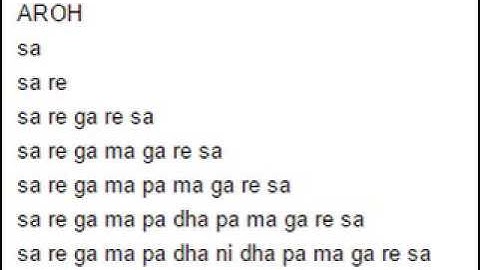 All best alankars for indian classical music practice