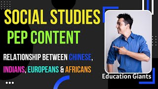 Social Studies Lesson - The Relationship Between the Chinese, Indians, Europeans and Africans