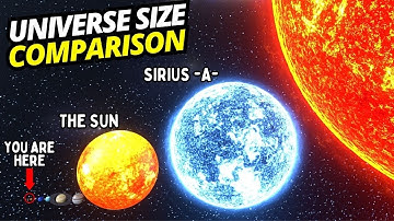 Universe Size Comparison | 3d Animation Comparison | Stars Real Scale Comparison