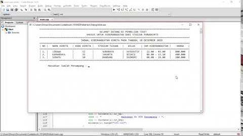 Program Tiket Kereta Menggunakan C++