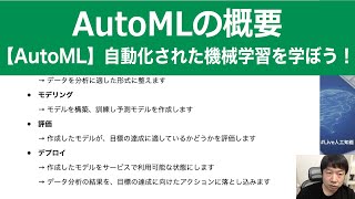 【1-3: AutoMLの概要】【AutoML】自動化された機械学習を学ぼう！