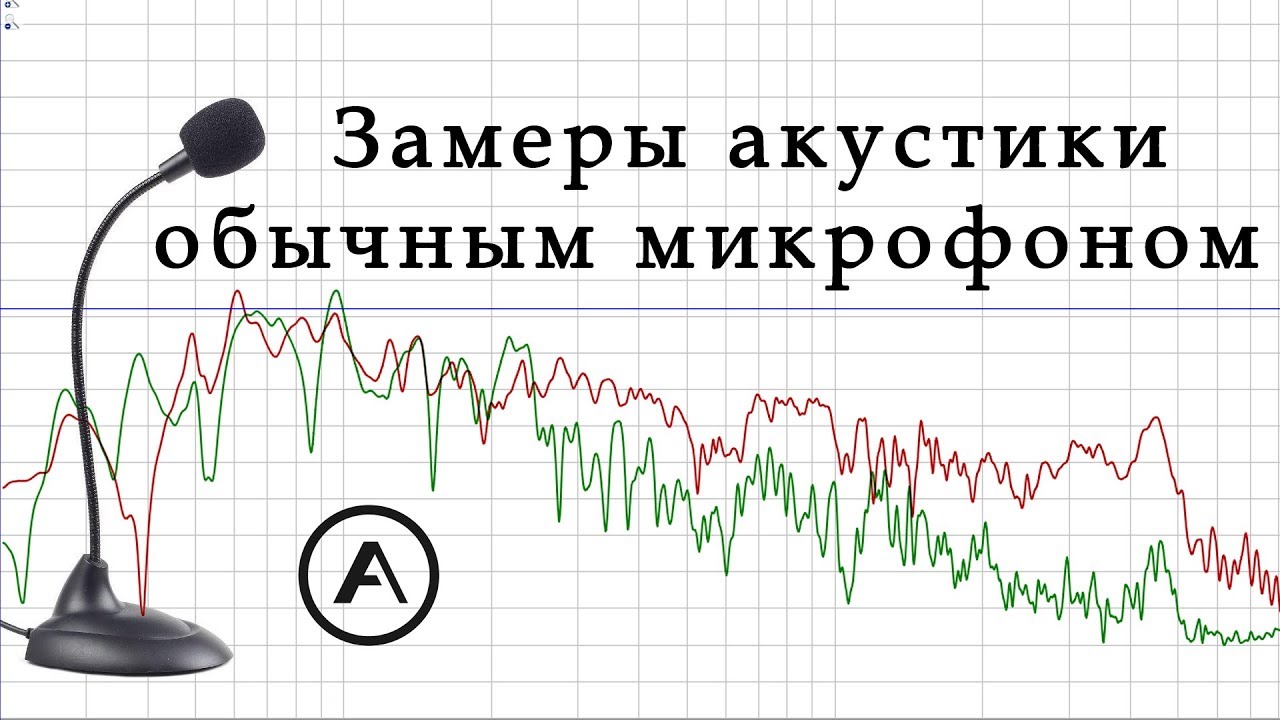 Замеры акустики дома.