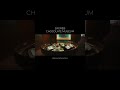 Chocolate Museum | Zagreb | Cinematic Documentary | 4K HDR #zagreb #chocolate #chocolatemuseum
