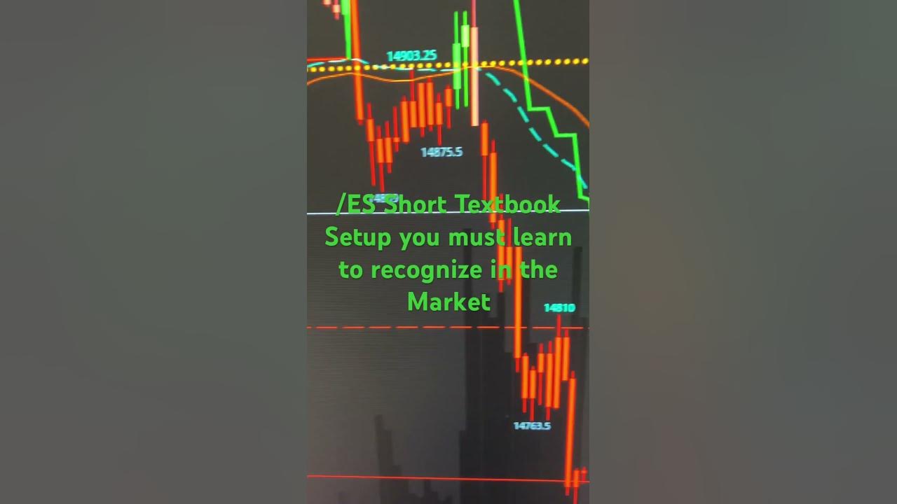 es-short-textbook-setup-you-must-learn-to-recognize-in-the-market