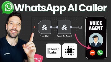Bouw een WhatsApp AI Voice Agent in 18 minuten (geen code, n8n)