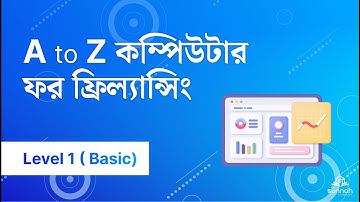 04. Central Processing Unit / Processor - (Sunnah IT Institute) - A-Z Computer For Freelancing
