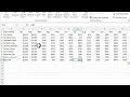 O365 Excel - Tutorial 2 (Basic Spreadsheet)
