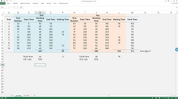 Discrete Event Simulation. Just an intro 5