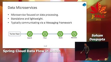 J-Fall 2021: Soham Dasgupta - Spring Cloud Data Flow in action