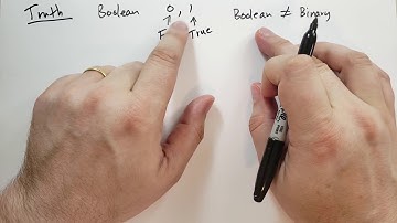 Flow Control with If Statements (Theory of Python) (Python Tutorial)