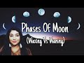 🌙How Moon Looked Like At The Time Of Your Birth 🌔 Waxing Vs Waning Of Moon In Astrology
