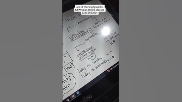 Easiest way to understand law of thermodynamics A2 9702 Physics.