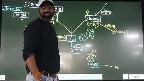 Principal of inheritance lec 2   principal of inheritance by Sunil Kumar   Genetic by Dr sunil kumar