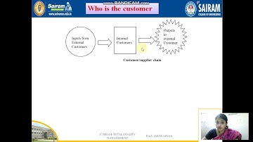 LECTURE VIDEO_17ME664_MODULE 3_CUSTOMER SATISFACTION & CUSTOMER INVOLVEMENT_AYISWARYA G