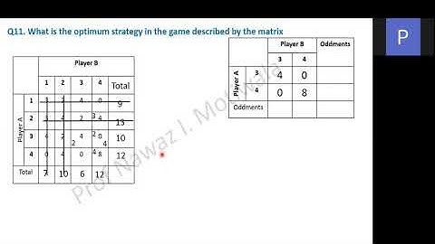 Operation Research - Game Theory - Part 6 - Lecture 16 conducted at KTC - Panvel