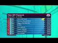 Marre Gattnar Finishes First in 50 Freestyle  | 2023 Speedo Winter Juniors West