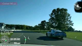 Waterford Hills Oct 5 Red group 4th session Type R 1:21-22s consistent