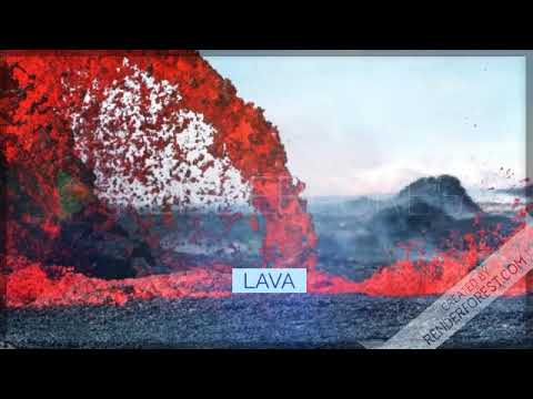 Difference between magma and lava