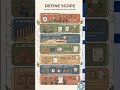 6.Define scope PM series 12 #dailylearning #motivation #learning #education #basics #planning