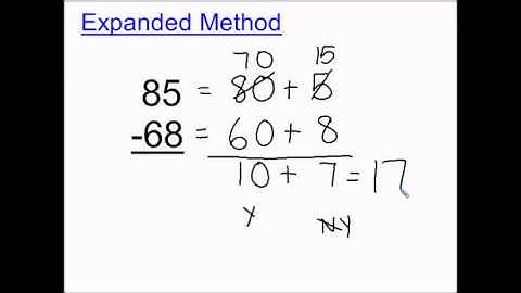 Expanded Method subtraction